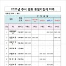 덕영약국 이미지