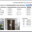 지에스(GS)25 장유월산마을점 | 김해장유아파트경매 47평형 2.1억대 석봉마을대동피렌체2단지