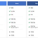 퍼스트여행사