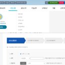 신앤박한의원 | 사업장 관리번호 확인방법 후기