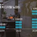 노마드엔