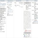 안덕보건지소 이미지