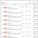 백송부동산공인중개사사무소 이미지