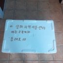 푸드뱅크