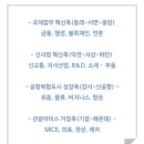 (재송)코오롱아파트 | 재개발 매수 후기 (Feat. 문현3구역)