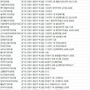 우리미치과의원 이미지