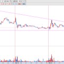 유신화학 이미지