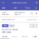 군자주공11단지 이미지