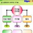 문이 틀어져 비틀어 있을 때 어떻게 하나요(01) 이미지