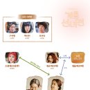 복수계룡 이미지