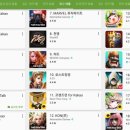 (주)게임프렌즈 이미지