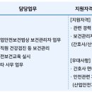 제일약품(주) 이미지