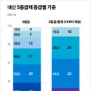 판교고등학교 이미지