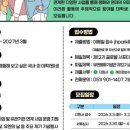 유엔평화기념관 네이버블로그