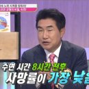 체중 줄이고 혈당 조절하는 습관 이미지