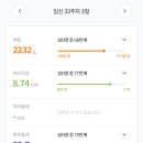 빛고을여성병원 이미지