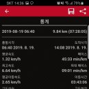 하봉경로당 Daum카페