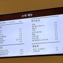 가산 스파 | 가산 찜질방 추천, 24시간 헬스장이 있는 ‘벽계수 스파 가산’ 솔직 후기