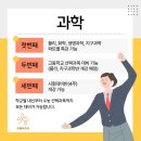 이음국과사학원