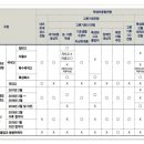 경희대종합인쇄 이미지