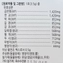 한신약국 이미지