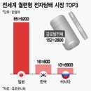 이음전자담배