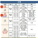 UR(서울특별시 금천구)-21[시흥대로]-상-13 | 금나래문화체육센터 수영 후기 <1편>/위치/시설/프로그램 시간 및 수강료/자유수영/프로그램 접수 안내...