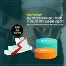 박성봉한의원 이미지