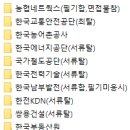 티오네트웍스
