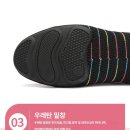 현대신발 이미지