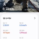 고샅길 | 초보자도 등반하기 쉬운 조치원 오봉산 당일치기 등산기｜난이도·소요시간 리얼 후기