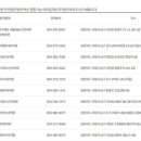 김원태소아청소년과의원 이미지