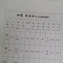 중산작은도서관 이미지