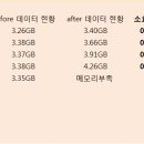 GstarCAD8 7월 패치가 나왔습니다. 이미지