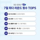 TOP실내골프 이미지