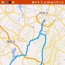 유곡보건진료소 이미지