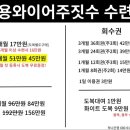 쌍용점 기아오토큐 이미지