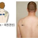 후인 네이버블로그