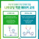 알고리즘 이해와 스크래치 코딩 이미지