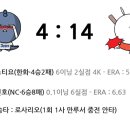 8월 5일 [리뷰] NC vs 한화 이미지