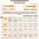 진리와바다 | 태국 파타야 진리의 성전 후기 입장료, 운영시간, 옷, 가는 법, 코끼리 체험, 소요시간 등 총정리