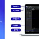 오토마이다스