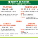 (주)새시대체인 벨몽드효자점 | 2026 농식품바우처 사용처 프로모션 총정리 (GS리테일·새시대체인 추가 할인 혜택)