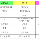 칸소네 노래연습장 이미지
