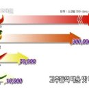 부트 졸로키아 ( 레 드 ) 선착순 8명 이미지