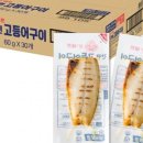 재일상회