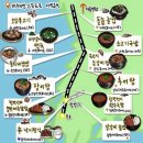 함평천지(목포)휴게소 이미지