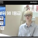 상상수학원