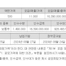 웨이비스 9.25 대신 이미지