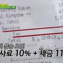 가바투어